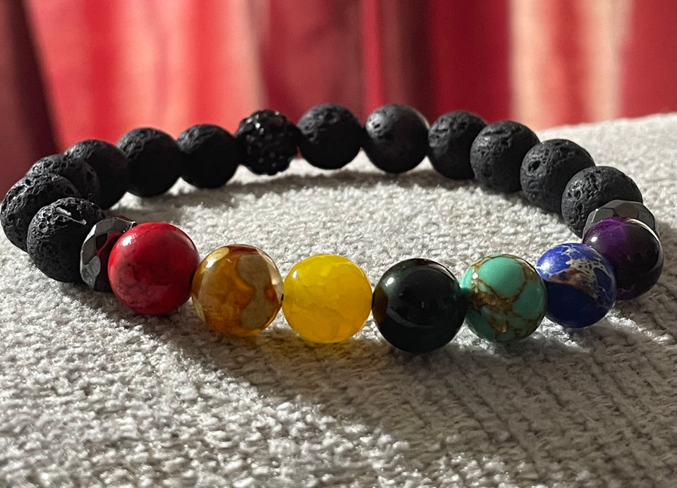 Chakra