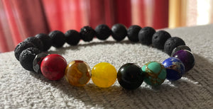 Chakra